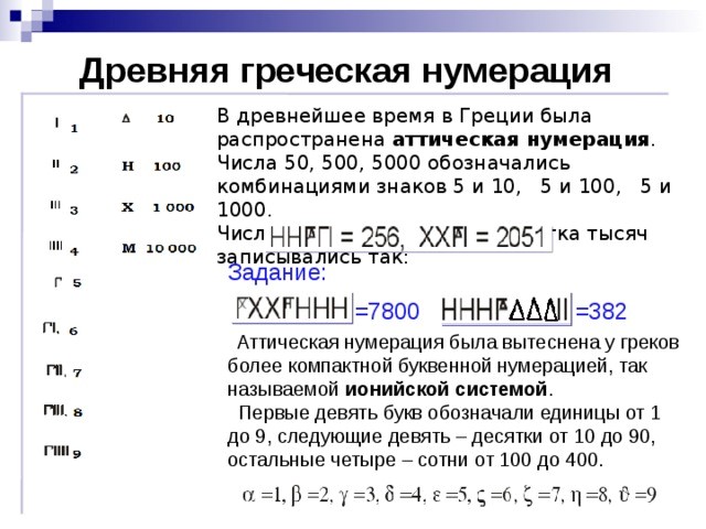 Уроки по математике 5 класс